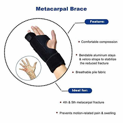 Metacarpal Boxer Splint- Right Hand Brace, Medium (Dia. of palm < 4")